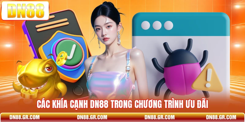 Các khía cạnh Dn88 trong chương trình ưu đãi